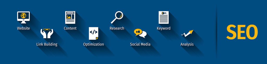 SEO Best Practices